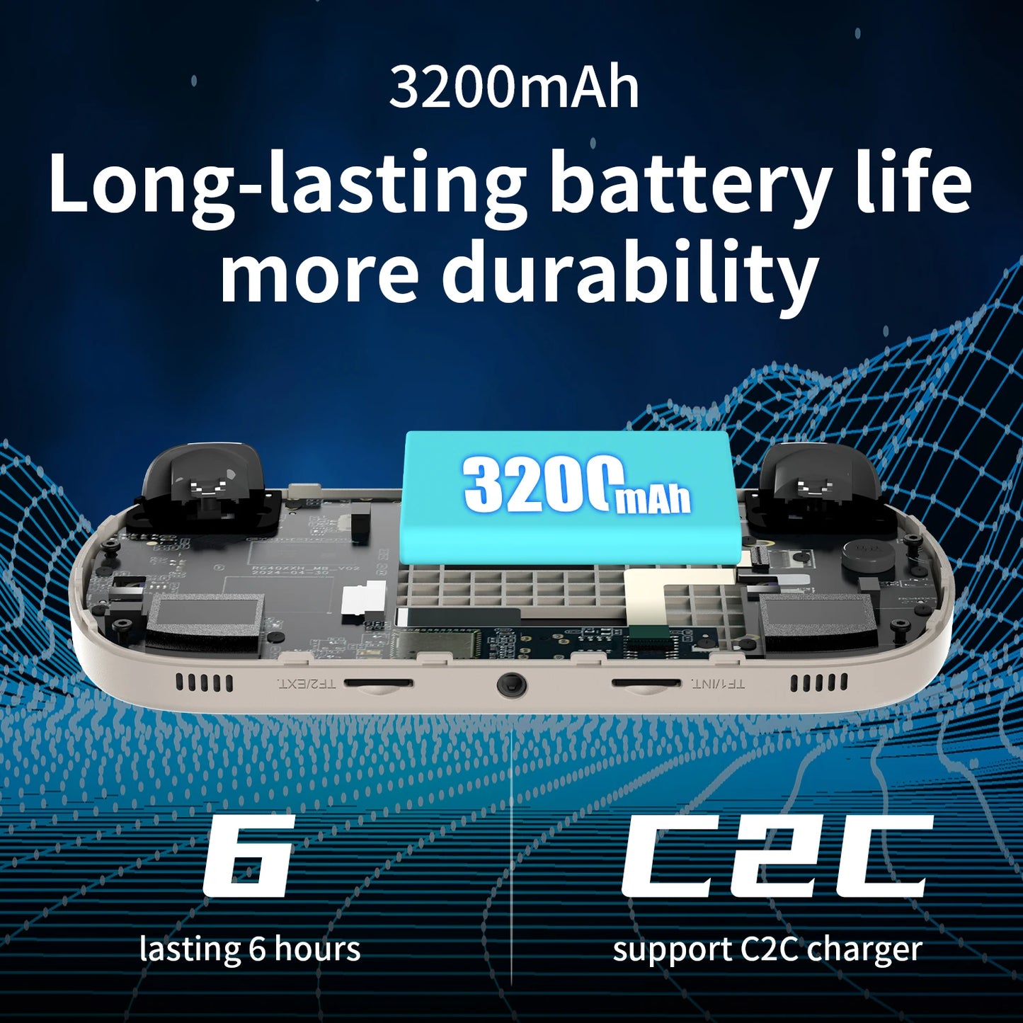 ANBERNIC RG40XX H Retro Handheld Game Console 4.0 Inch IPS Screen Linux System Built-in 64G TF Card 5488 Games Support HD-TV Out
