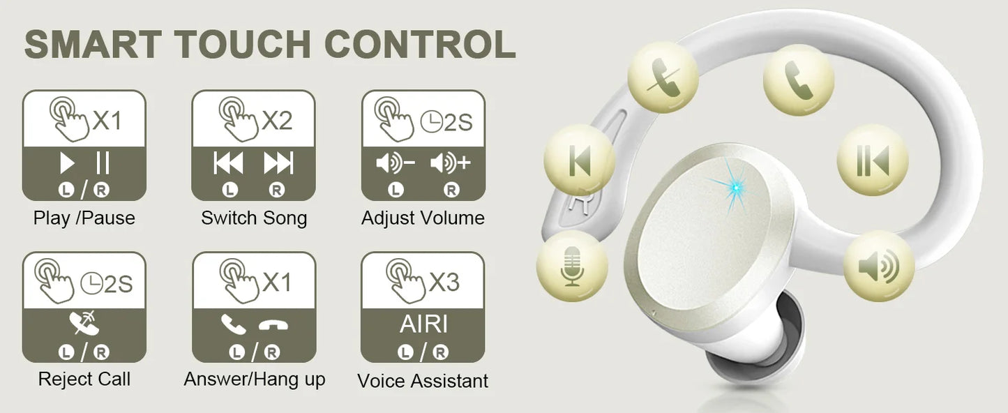 Wireless Earbuds, Bluetooth 5.3 On-Ear Headset, Noise Cancelling Mic, 48H Playtime Sports Headphones for Workout/Running.