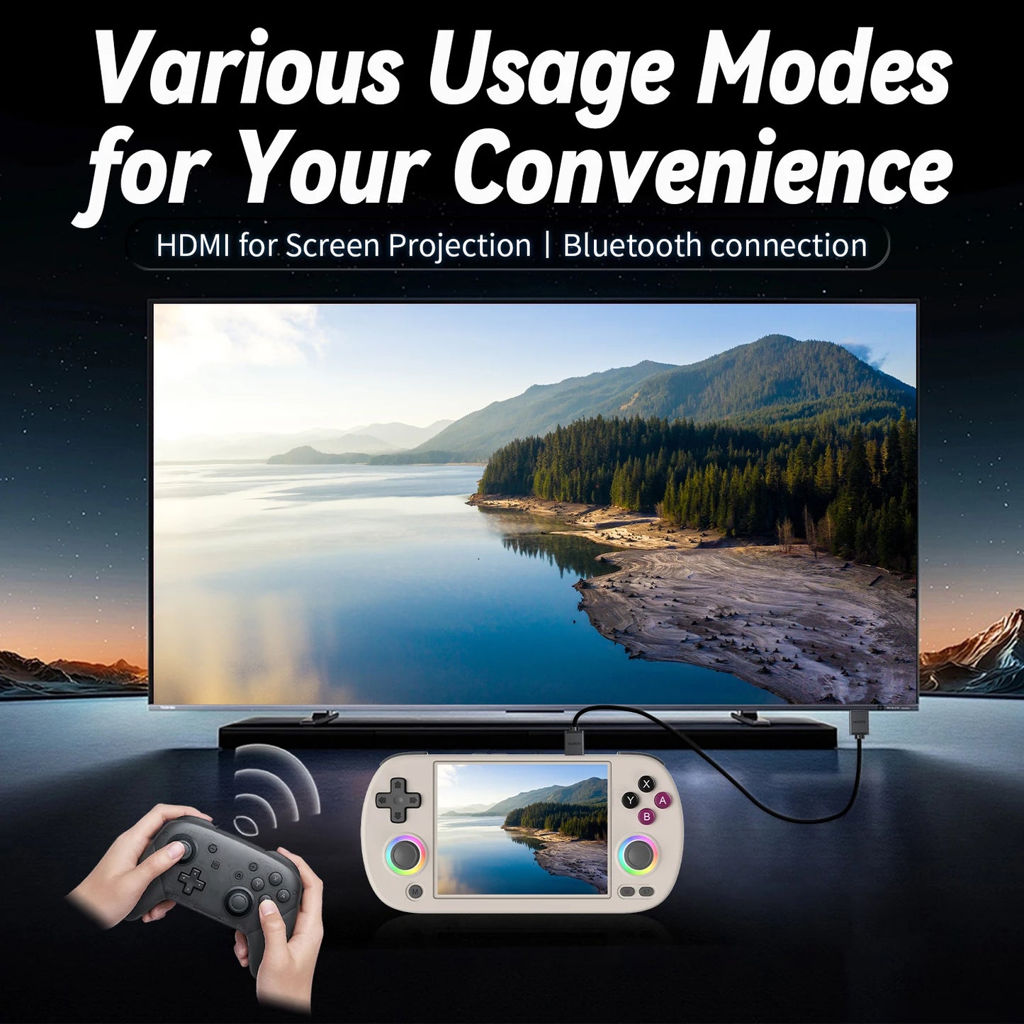 ANBERNIC RG40XX H Retro Handheld Game Console 4.0 Inch IPS Screen Linux System Built-in 64G TF Card 5488 Games Support HD-TV Out