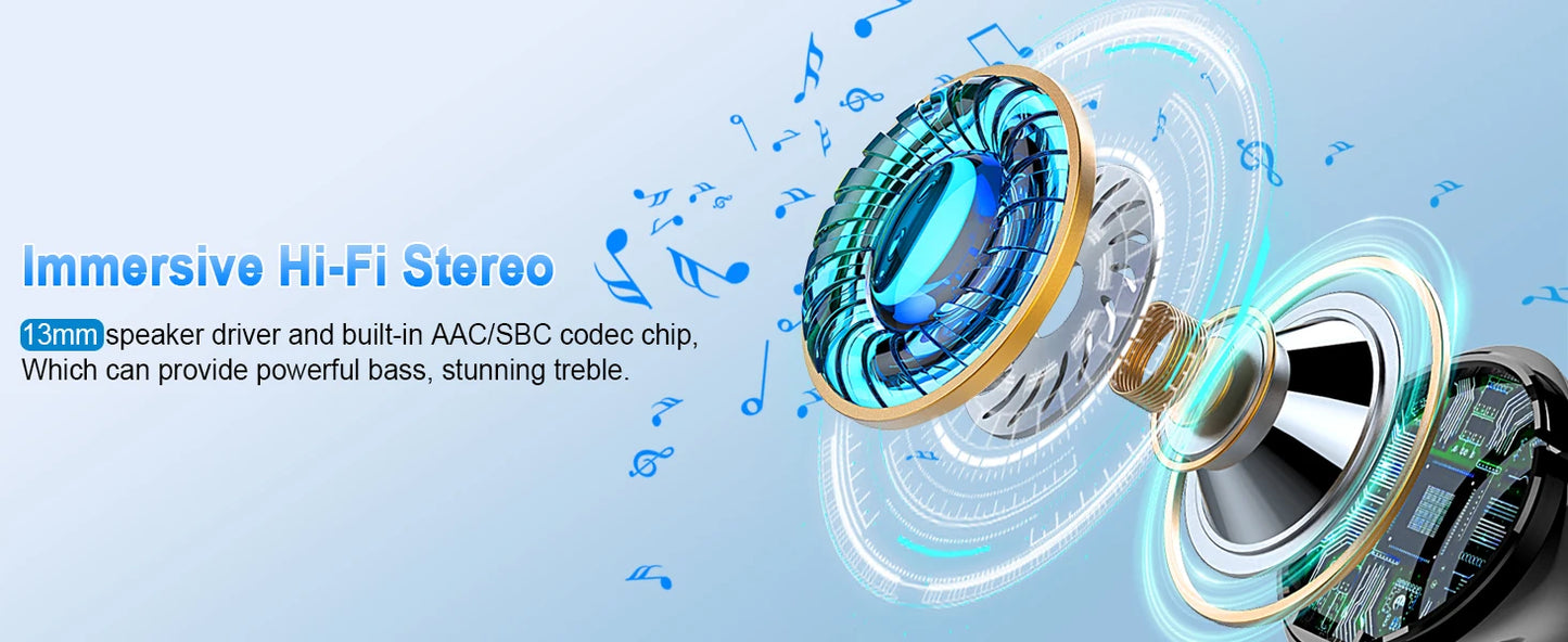 Wireless Earbuds, Bluetooth 5.3 Earbuds Stereo Bass, iNoise Cancelling Mic, Earphones IPX7 Waterproof Sports, 35H Playback.