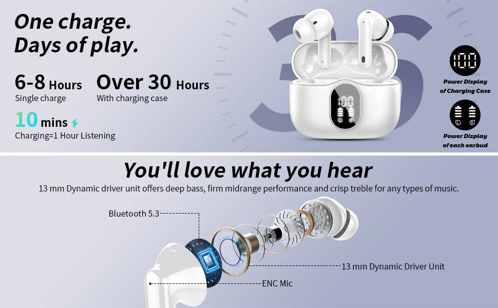 Wireless Earbuds with Bluetooth 5.3, In-Ear Headphones Featuring 4 ENC Mics and 36 Hours of Playtime, LED Display Included.