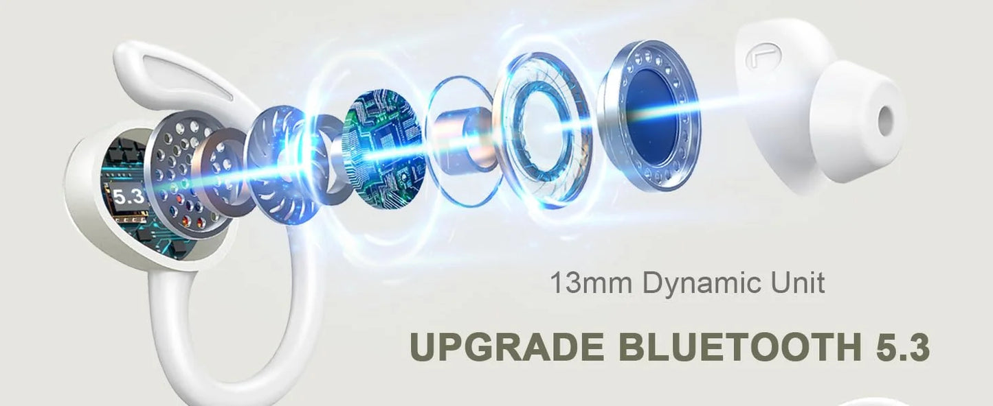 Wireless Earbuds, Bluetooth 5.3 On-Ear Headset, Noise Cancelling Mic, 48H Playtime Sports Headphones for Workout/Running.